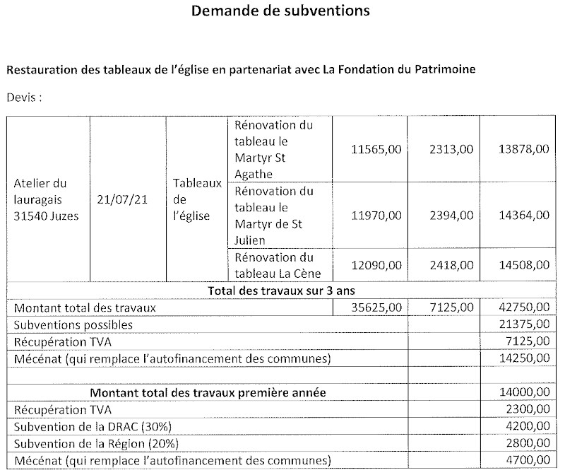calculs des demandes de subvention calculs des demandes de subvention