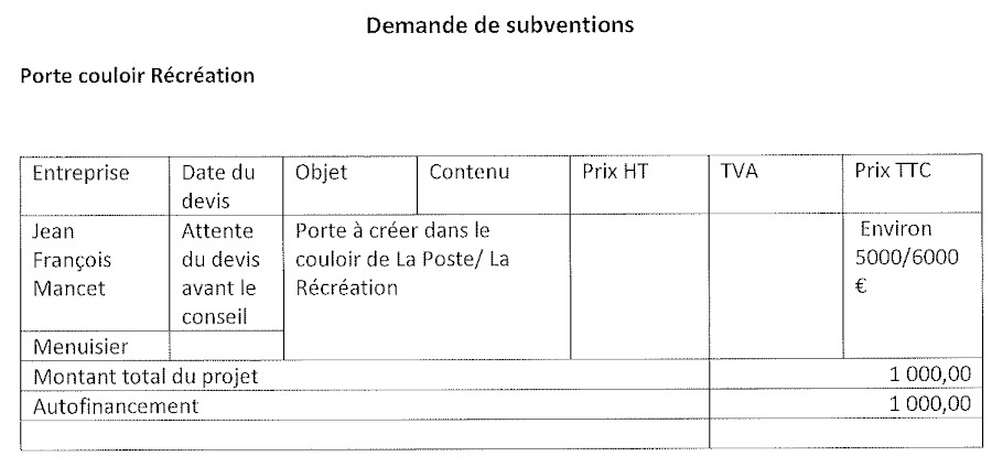 calculs des demandes de subvention calculs des demandes de subvention