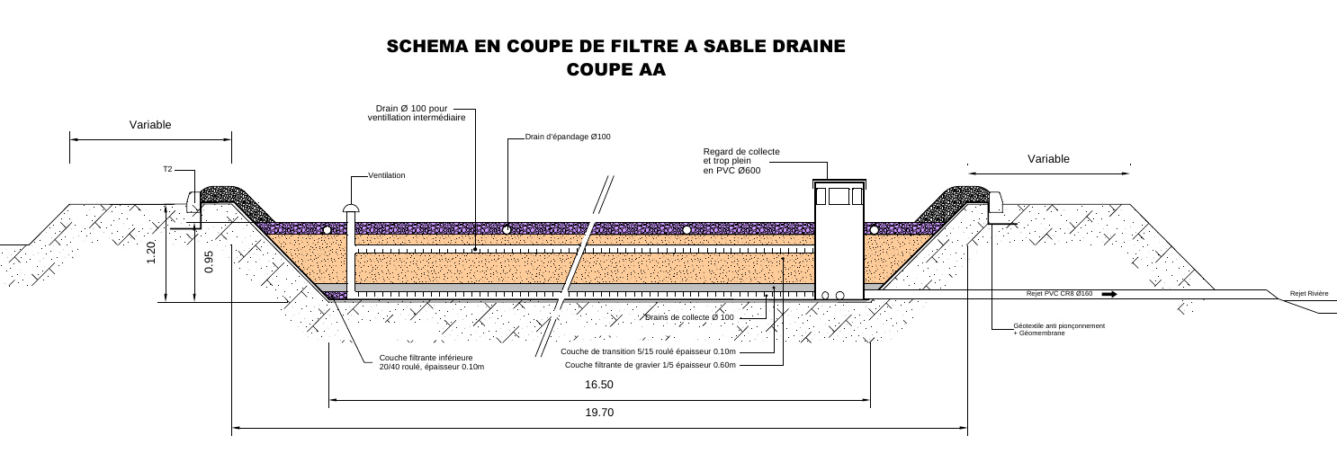 stjulia_20221110_station_epuration_plan_filtre_sable.jpg