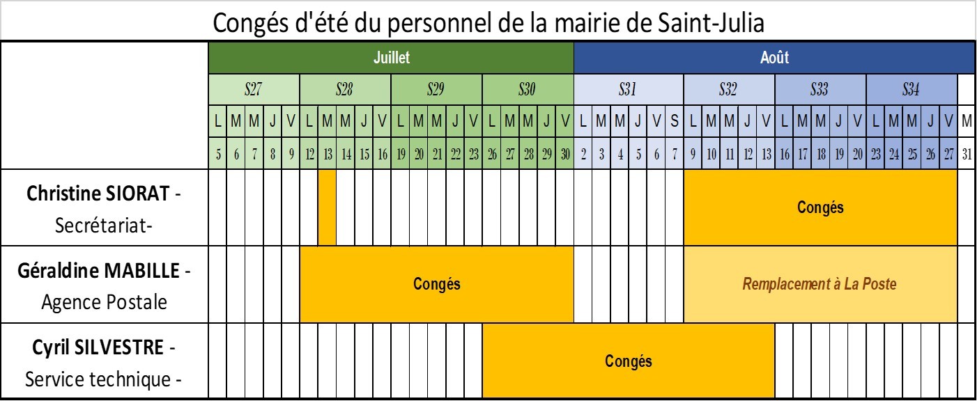 stjulia_20210820_exemple_planning_mairie.jpg