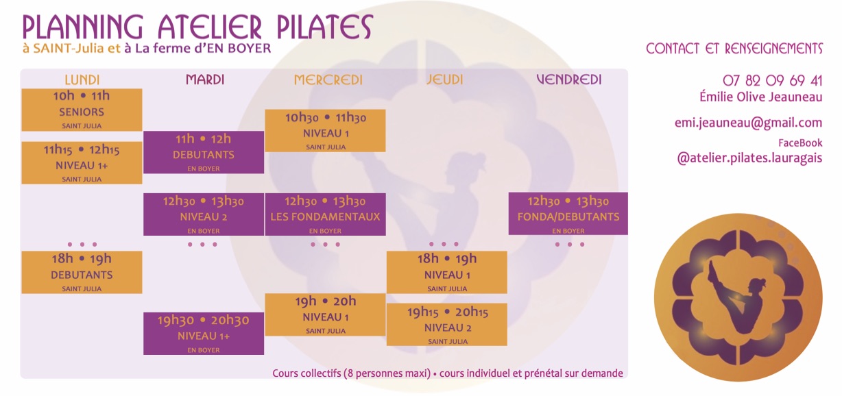 atelier_pilate_lauragais_carte_recto.jpg